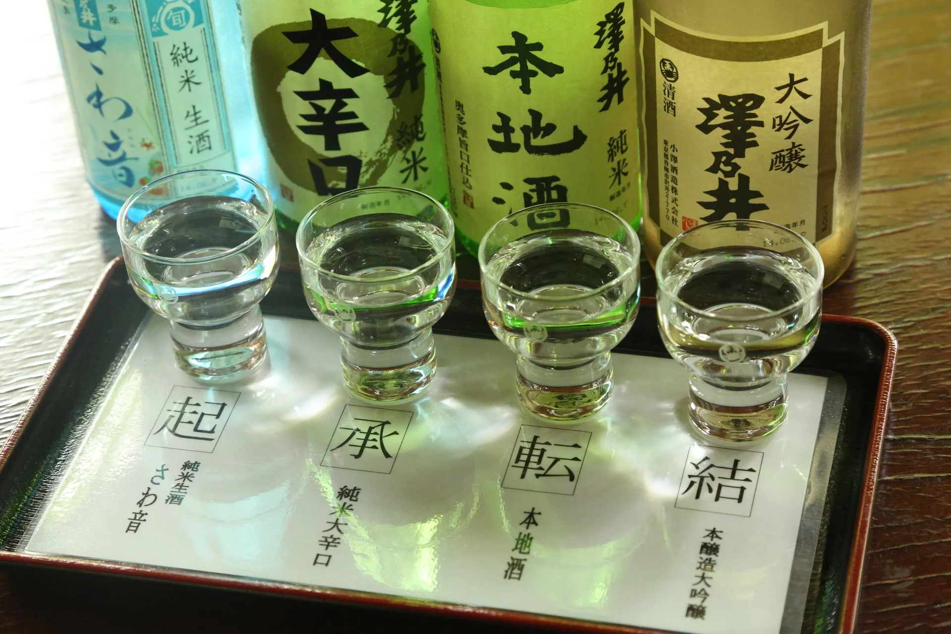 Прогулка по городу и дегустация японского саке в компании сомелье