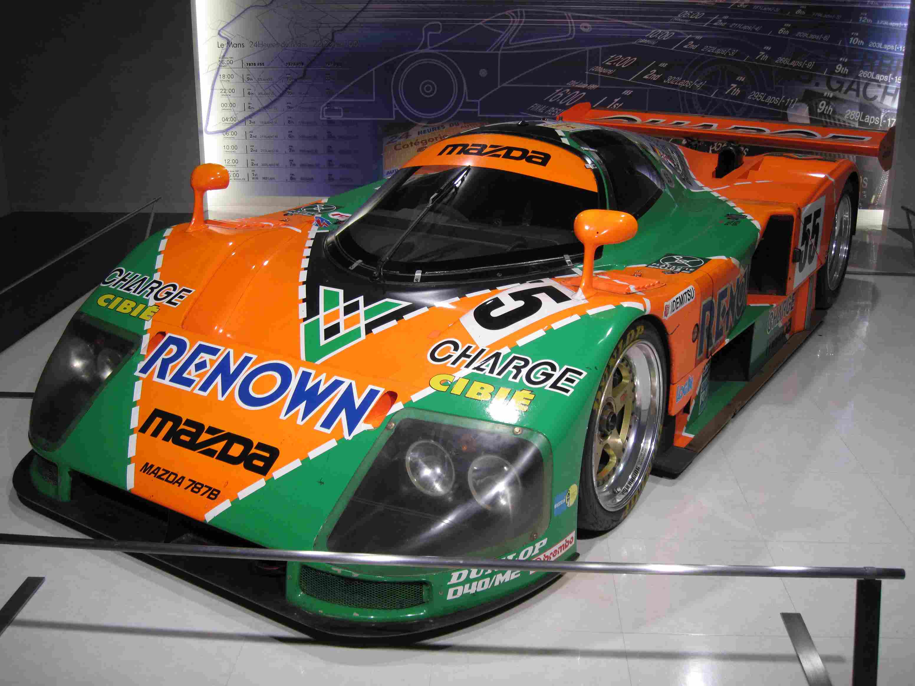 Музей Mazda Mazda Museum